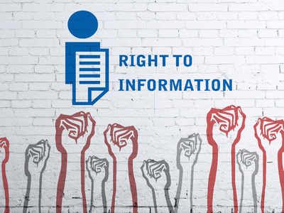 RTI Act image